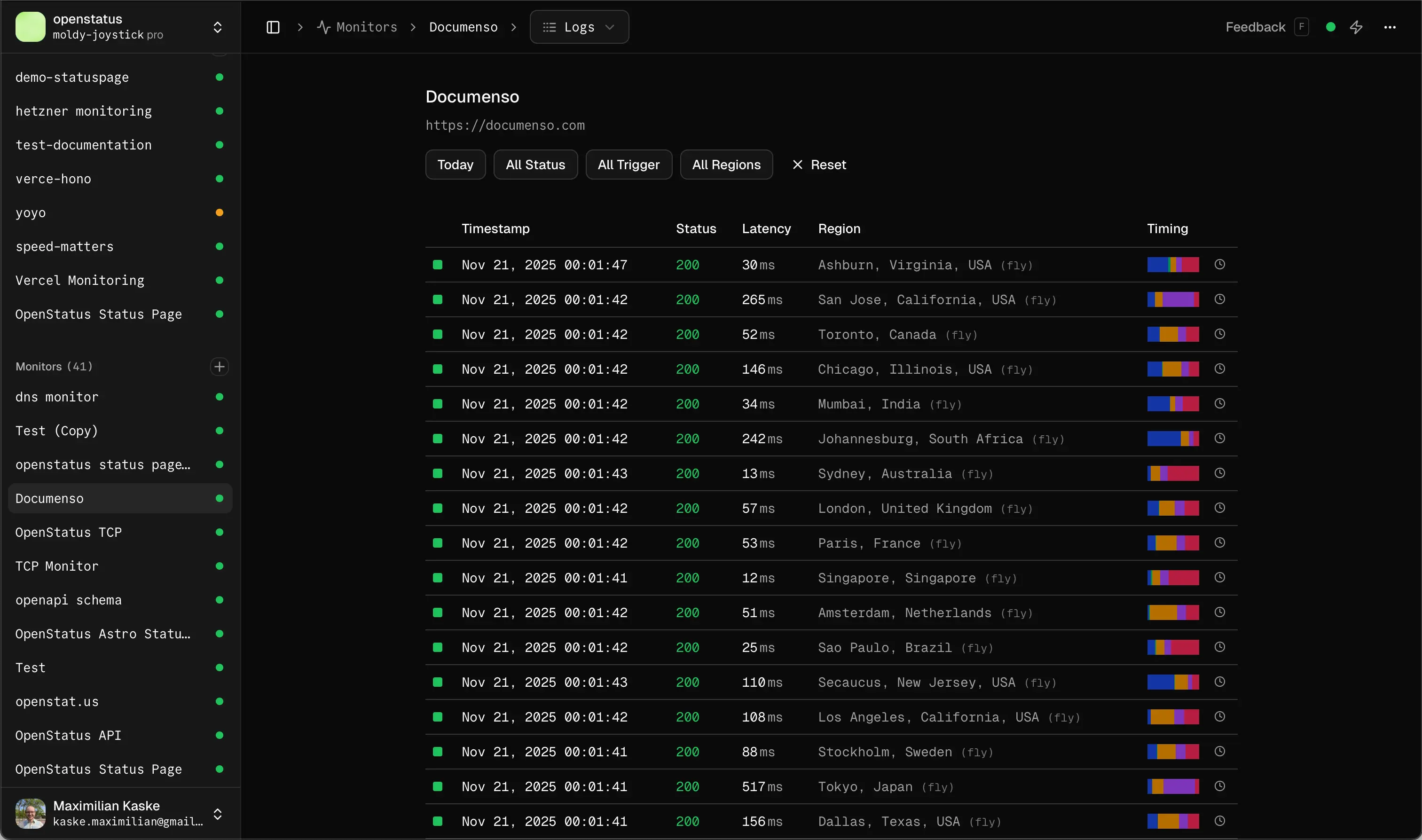 dashboard monitor response logs